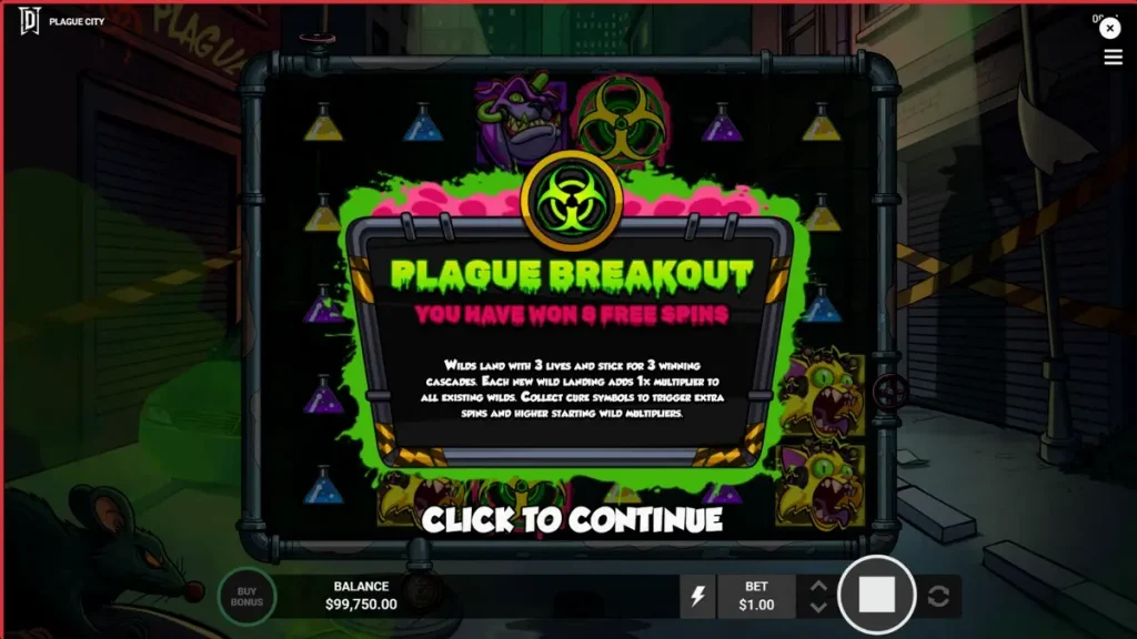 Plague City سلاٹ کا مرکزی کردار اور وبائی شہر کا منظر